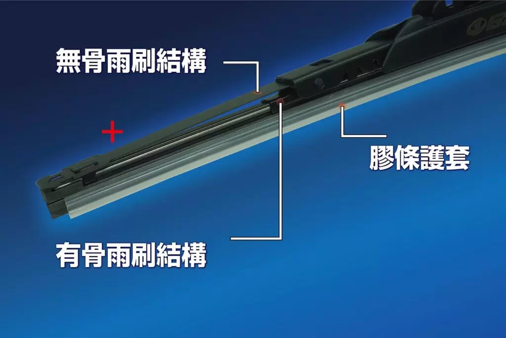 SOFT99 G'zox 超視野鍍膜水撥 結構