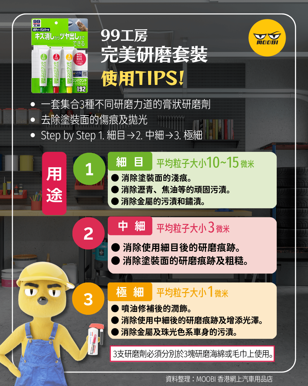 SOFT99 | 完美研磨套裝 | 日本製 | MOOBI 香港網上汽車用品專門店 p6