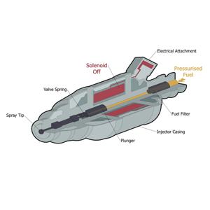 STP | 油路積碳清 | 英國製 | MOOBI 香港網上汽車用品專門店 p6
