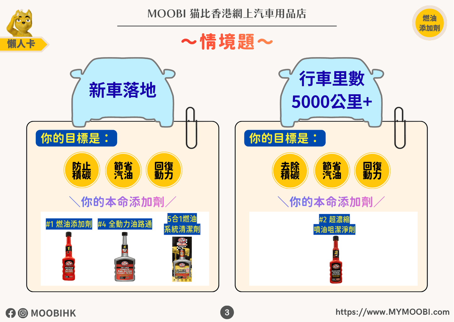 燃油添加劑 #1 STP Gas Treatment #1