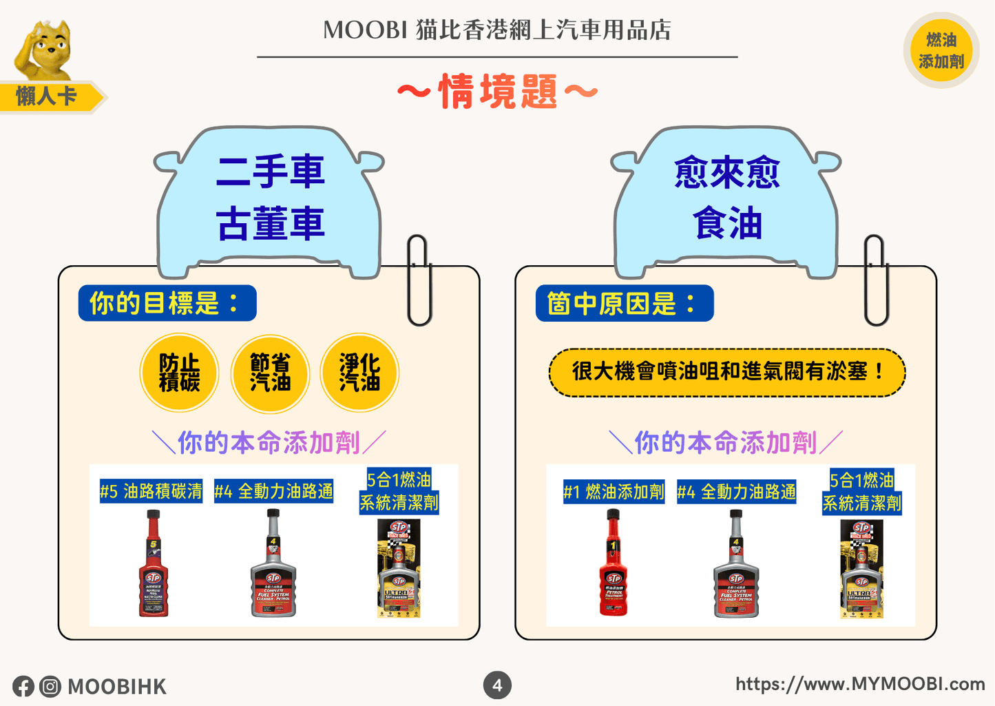油路積碳清 #5 High Mileage Fuel Injector Carburetor Treatment #5