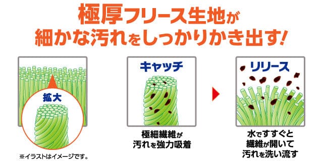 日本 SOFT99 | ALAUNEN 柔帝王洗車毛巾 (常規尺寸) KAISER QUICK Soft Wash Cloth P6