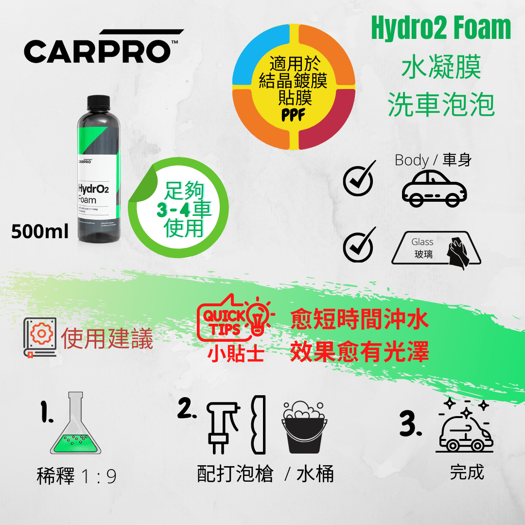 CARPRO | 水立方洗車泡泡 HydroFoam | 韓國製 | MOOBI 香港網上汽車用品店 p6