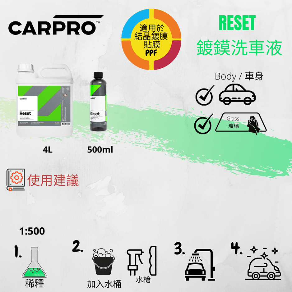 鍍膜洗車液 CarPro RESET