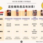 GLACO 雨敵入門 MOOBI 香港