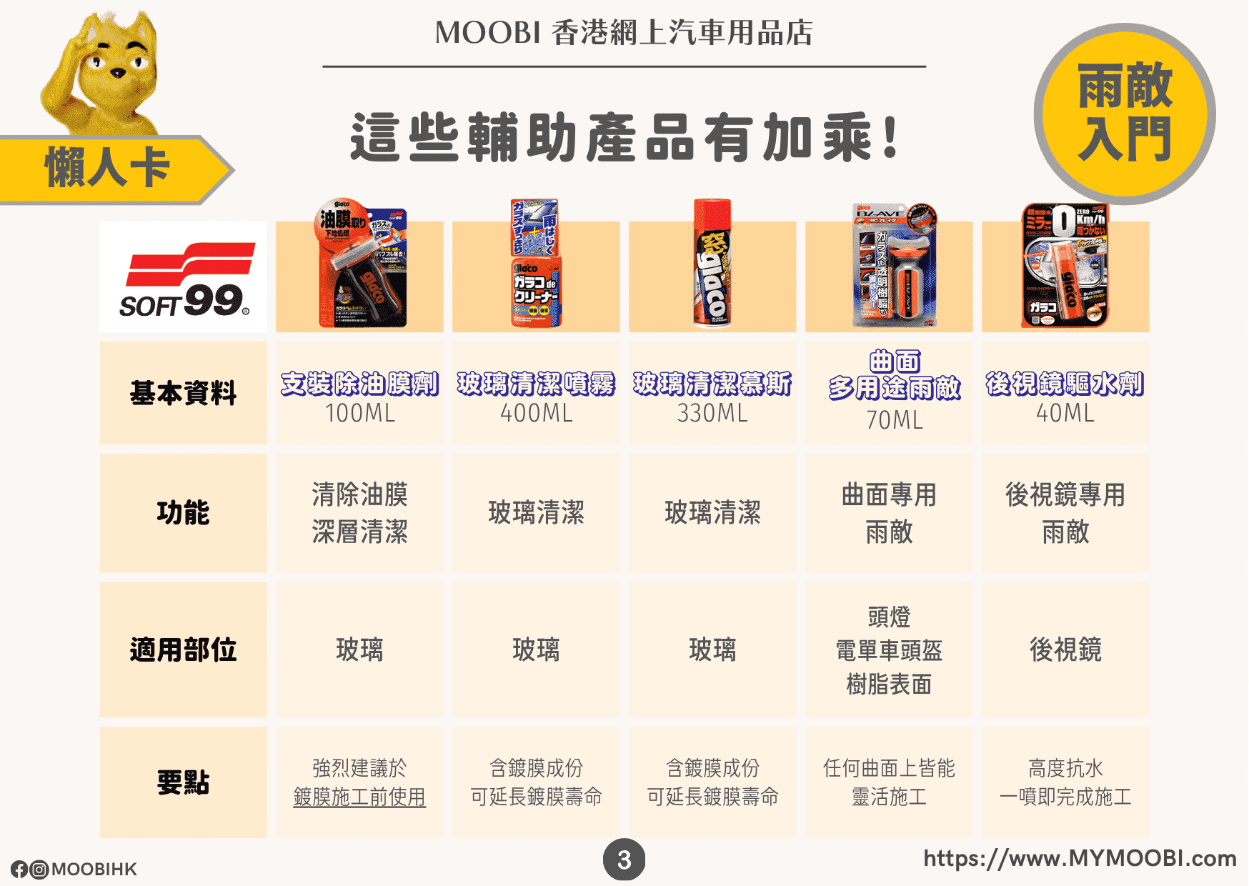 GLACO 雨敵入門 MOOBI 香港