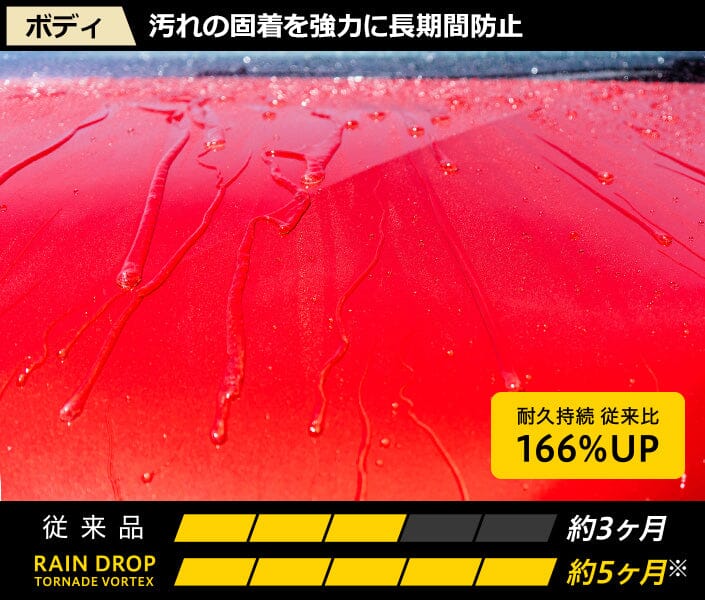 SOFT99 | Rain Drop 龍捲風鍍膜劑 Tornado Vortex | 日本製 | MOOBI 香港網上汽車用品專門店 P3