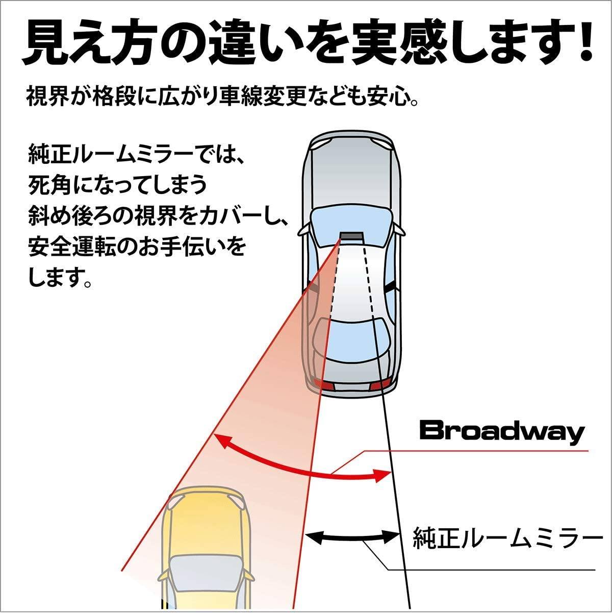 日本 NAPOLEX | BROADWAY Chrome Plating 鉻合金鏡面倒後鏡 270mm | MOOBI 香港網上汽車用品店 p6
