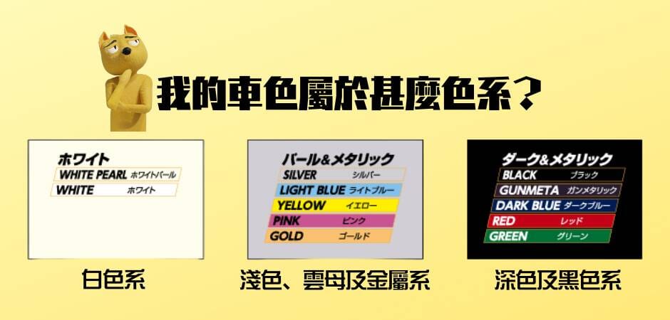 SOFT99 | 激防水車蠟 Water Block Car Wax | 日本製 | MOOBI 香港網上汽車用品專門店 p9