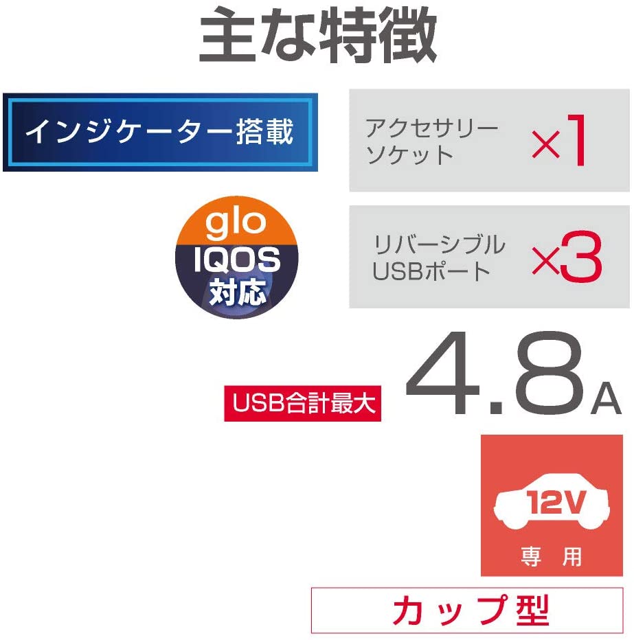 日本 EXEA 星光産業 | 杯型 USB 3+1 充電器連插座 EM-160 黑色   | MOOBI 香港網上汽車用品專門店 p7